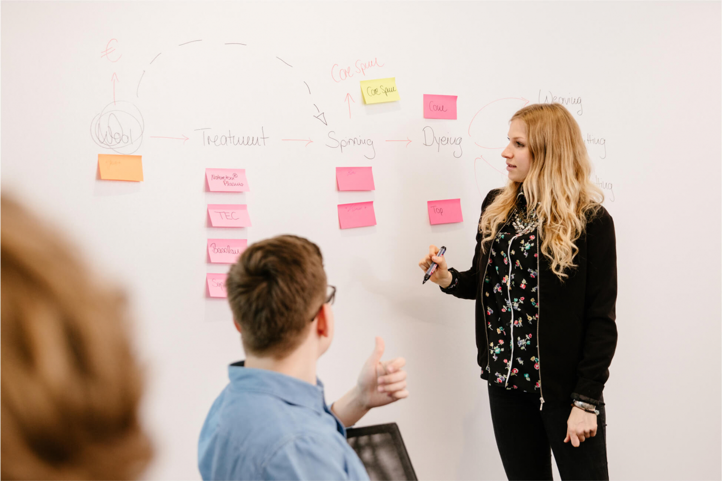 A woman stands at a whiteboard covered with sticky notes and diagrams, explaining a process to a seated man who is giving a thumbs-up. The colorful array of sticky notes mirrors the vibrant hues found in Merino yarn, while the woman confidently holds a marker.